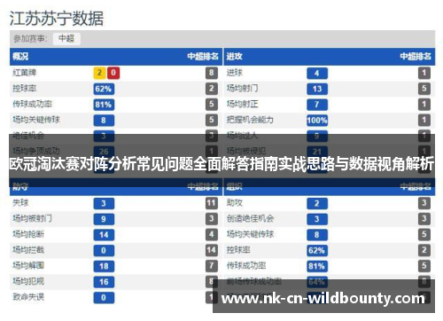 欧冠淘汰赛对阵分析常见问题全面解答指南实战思路与数据视角解析